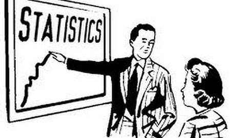 Statistics - Sampling Techniques - Day 2