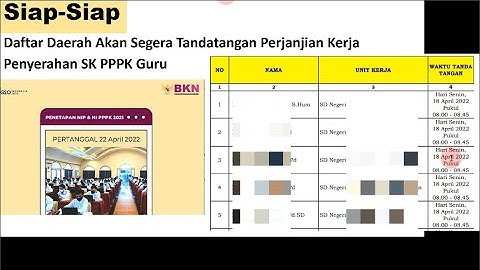 UPDATE Penetapan NIP PPPK Hari ini dan Daftar Daerah yang Sudah Cetak SK PPPK Guru Tahap 1 dan 2