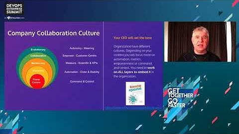 Working on DevSecOps Culture: A Team Centric View - Snyk