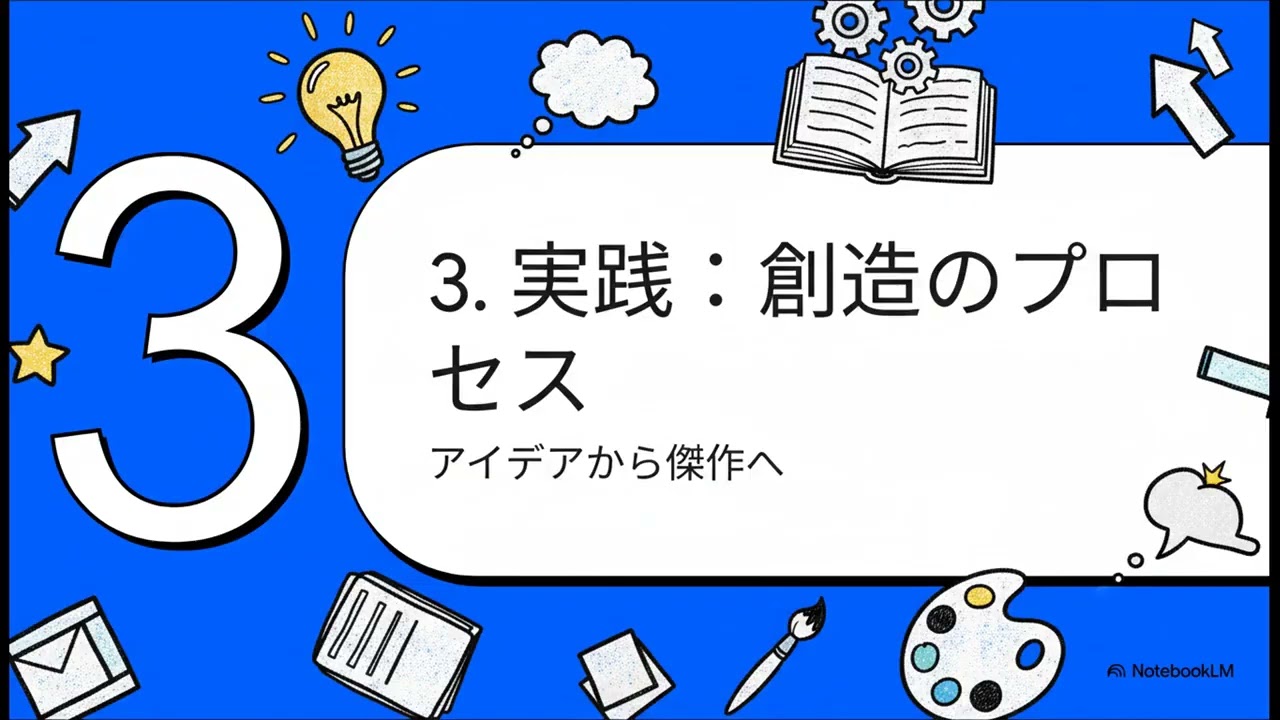 ビジュアライゼーション原則