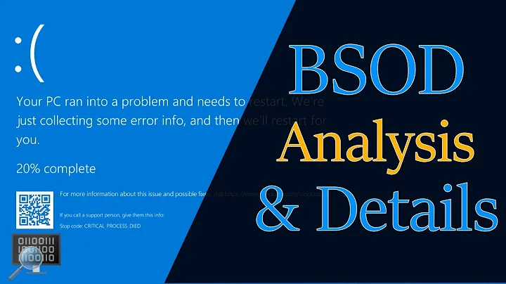 Bluescreen analysis & details using Windbg & MSDN.