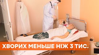 Коронавирус в Украине 2 758 инфицированных и зоны карантина