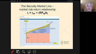 FinMan Ch 6   Risk and Return video 4 CAPM single stock