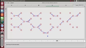 Adaptive neuro fuzzy inference system network simulator projects