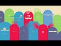 BTV Comedy филм интро 1 2014 BTV Comedy филм интро 1 2014