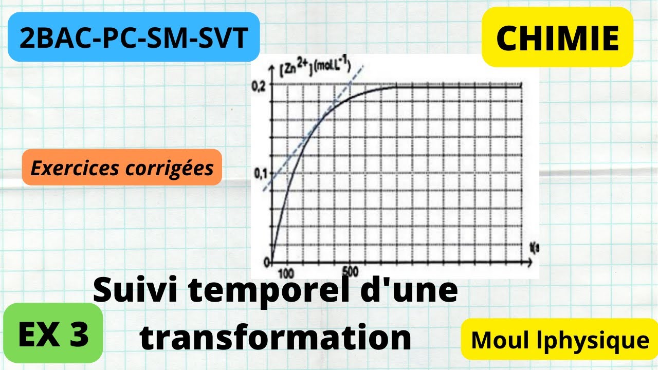 suivi temporel-vitesse de réaction : série d'exercices : exercice 3 : 2bac الثانية بكالوريا
