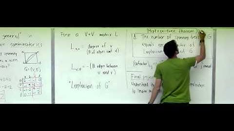 Lecture  4 . Matroids (Federico Ardila)