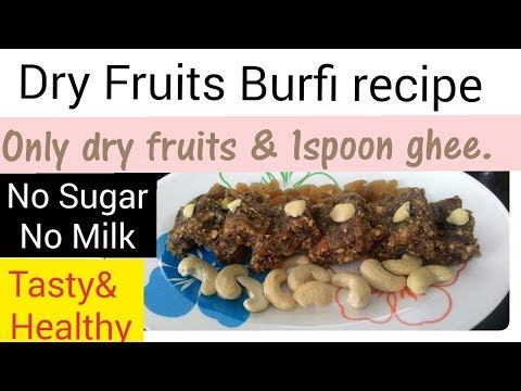 How To Make Eggless Date & Toffee Pudding | Step By Step Recipes | Chef kirti Bhoutika from YouTube · Duration: 2 minutes 53 seconds How To Make Eggless Date & Toffee Pudding | Step By Step Recipes | Chef kirti Bhoutika from YouTube · Duration: 2 minutes 53 seconds