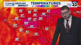 Starting Spring with Summer Conditions | West Texas Forecast