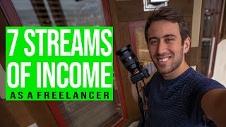 HOW I BUILT 7 STREAMS OF INCOME AS A FREELANCE PHOTOGRAPHER & FILMMAKER
