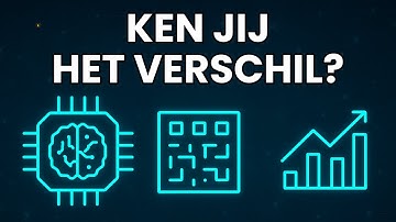 Verschil tussen AI, Machine Learning en Data Science (EENVOUDIGE uitleg)