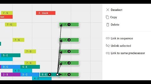 Multiple Task Linking Feature