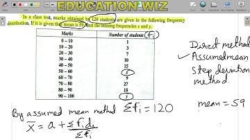In a class test, marks obtained by 120 students. If it is given mean is 59, missing frequencies.