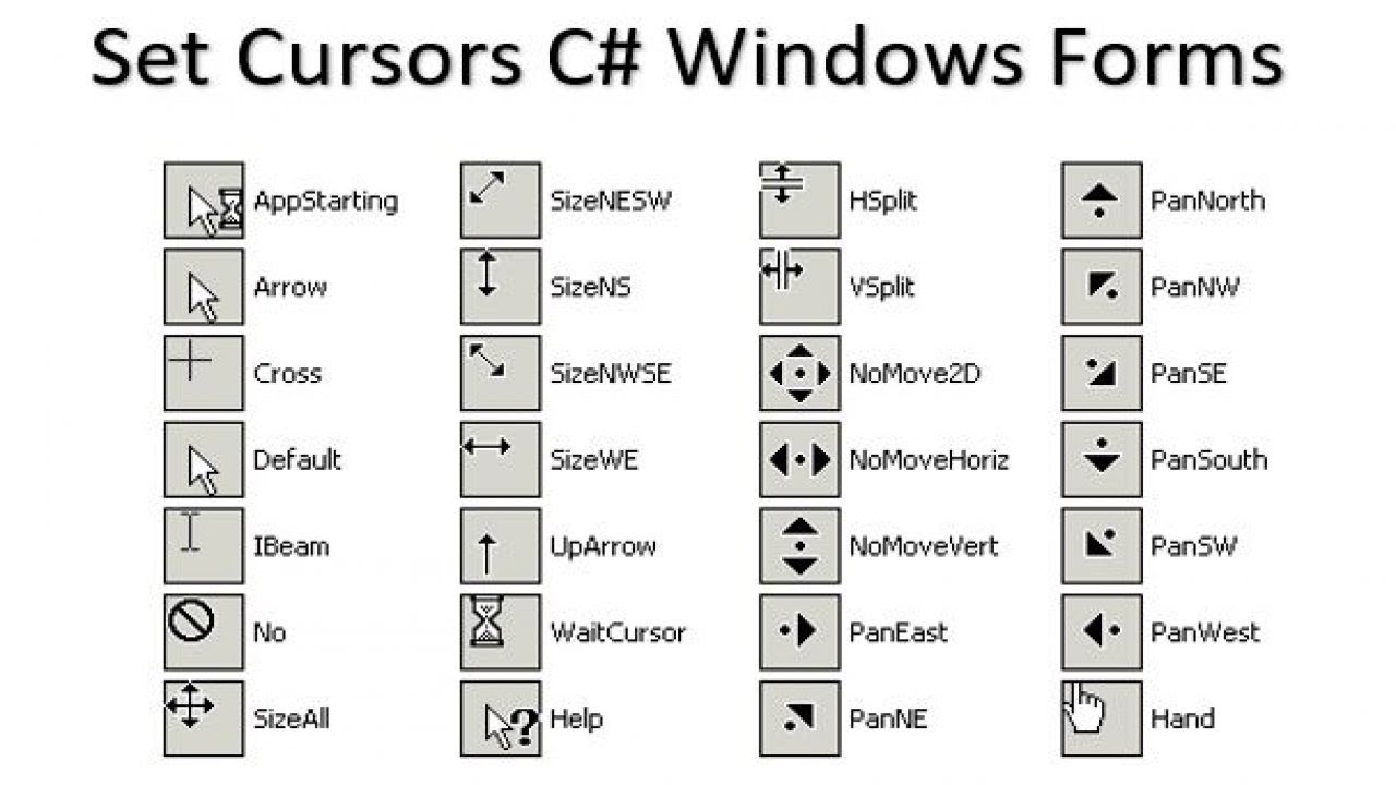 standard windows cursors