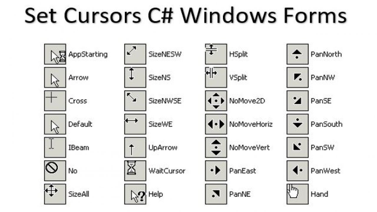 c# - Programmatically change custom mouse cursor in windows