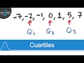 ✅  Como calcular cuartiles │ datos no agrupados