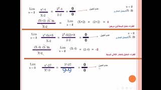 النهايات(2) في 14 دقيقة فقط - حتفهم النهايات بعد مشاهدة الفيديو LIMIT