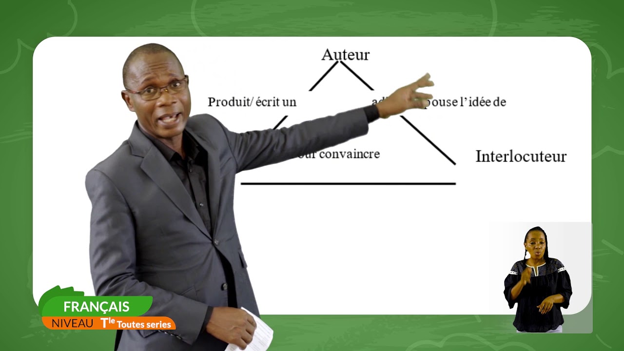 Terminale - Français | Le résumé de texte
