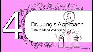 Dentures & Senior Nutrition Mansfield TX: Holistic Geriatric Dental Care with Dr. Jiyoung Jung