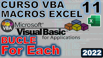 Cap11 Curso de macros VBA bucle For Each Next @JANSCONSULTING