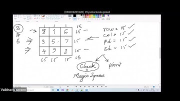 c/c++ Magic Square program part-2, 16 Nov 2021
