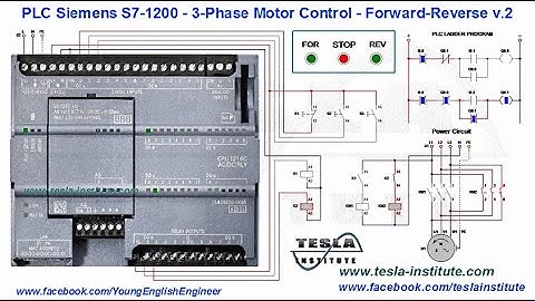 PLC Siemens S7-1200 - 3-Phase Motor Control - Forward-Reverse v.2