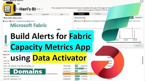Build Alerts for Fabric Capacity Metrics App using Data Activator | Microsoft Fabric Admin