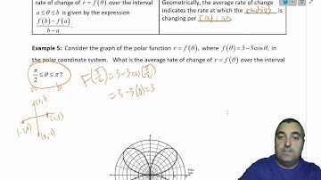 3.15 Rates of Change in Polar Functions Part 2