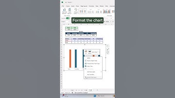 Hoe maak je een interactieve scorecardgrafiek? 📊