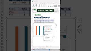 How to create an Interactive Scorecard Chart. 📊