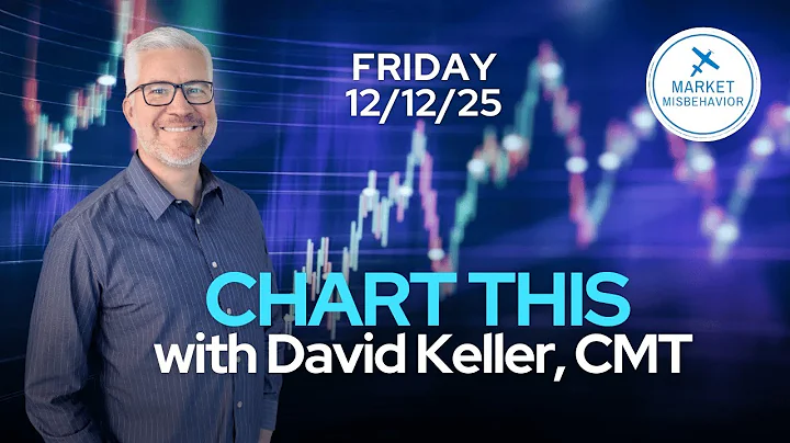 AI Cracks, Markets Slide: Broadcom Shakes Tech Leadership | CHART THIS (Dec 12, 2025)