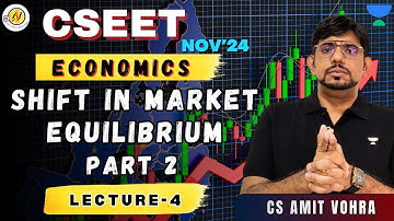 CSEET | Economics | Shift in Market Equilibrium Part-2 (Lec-4) I CS Amit Vohra #unacademy #cseet #cs