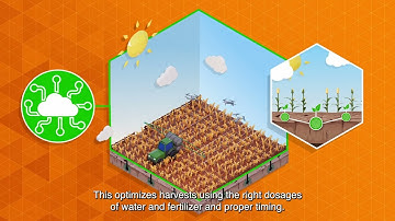 Green Sensors - 4TU HTSF Research Programme