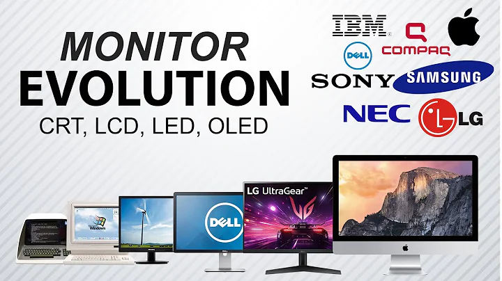 Evolution of Monitor | History of Computer Monitors