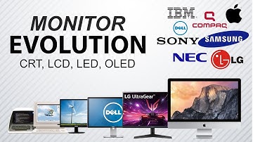 Evolution of Monitor | History of Computer Monitors