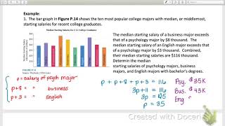 Modeling with Equations (P.8)