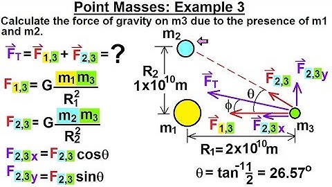 Physics 18.1  Gravity with Mass Distribution (3 of 16) Point Masses: Ex. 3