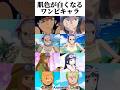 【ワンピース】成長するにつれ紫外線のなくなった世界#ワンピース #アニメ #おもしろ #shorts