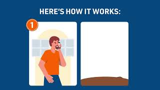 SJG - Call 811. Every Dig. Every Time.