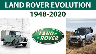 Land Rover history and evolution \/ 1948 - 2020 \/ King of the rough roads