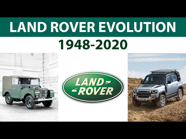 The history of Range Rover