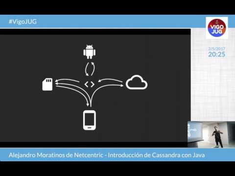 Reactive programming con RxJava