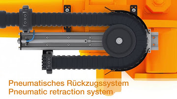 igus Video of the week: igus triflex RS for multi-axis industrial robots | igus®
