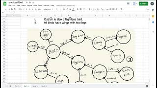 practice makes perfect Semantic & frame