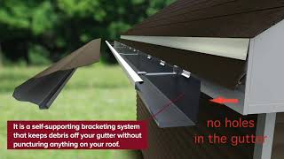 LeafLock Gutter Protection System | Bruce Andrews Seamless Gutters