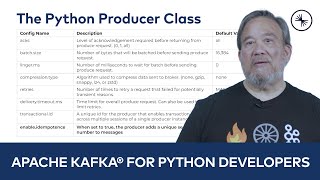 The Python Producer Class | Apache Kafka® for Python Developers