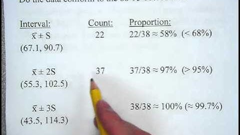 Video Assessing Normality