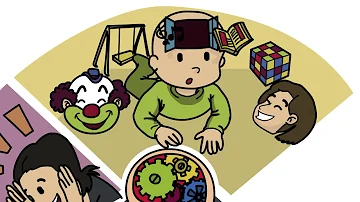 Qual o objetivo da Neuropsicologia infantil?