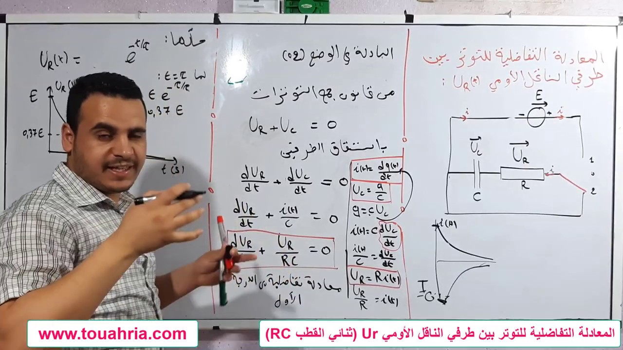 44# المعادلة التفاضلية للتوتر بين طرفي الناقل الأومي Ur +الحل +البيان شحن وتفريغ طواهرية عبد العزيز