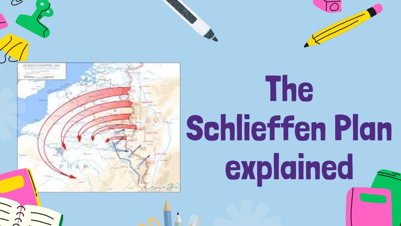 The Schlieffen Plan Explained (Wwi) - History Gcse